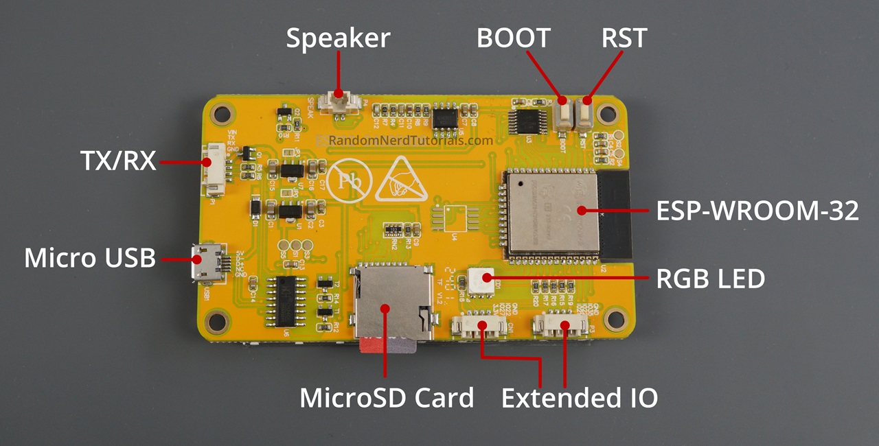 Back of the CYD board